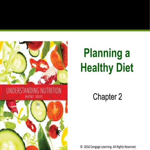 Chapter 2 Planning a Healthy Diet