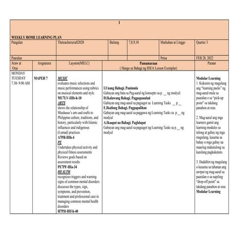 WHLP-GR7-Q3-w7.docx