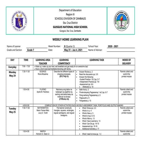District whlp filipino 8 wk 8 | DOCX