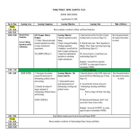 Whlp week-1-q2-2021-2022-final | DOCX