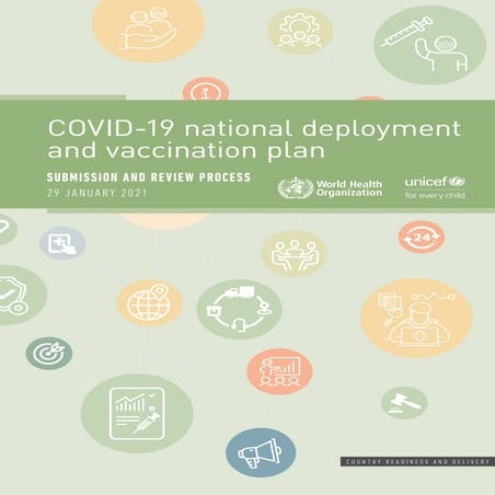 Who 2019-n cov-ndvp-country-plans-2021.1-eng