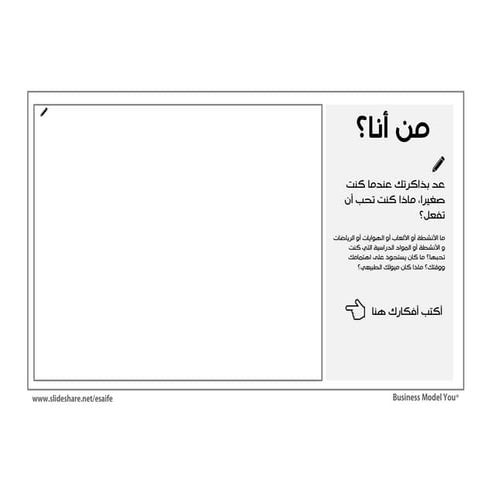 Who Am I (Arabic) - من أنا