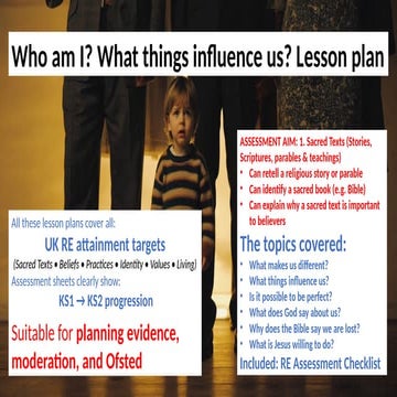 Who am I - What things influence us lesson plan - conforms to UK RE ...