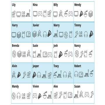 List of Common First Names for Various Purposes and Examples | PPTX