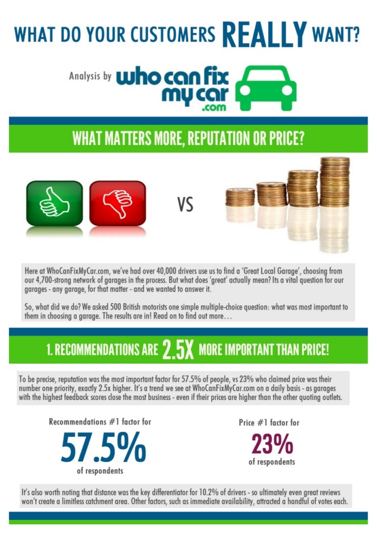 Car Servicing Price vs Reputation What Matters More?