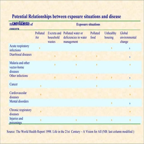 who_cc.pptwho_cc.pptwho_cc.pptwho_cc.pptwho_cc.ppt