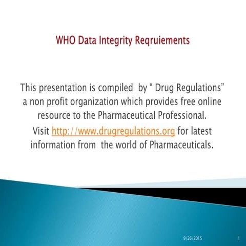 WHO Data Integrity Requirements.