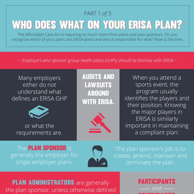 Who Does What on Your ERISA Plan?