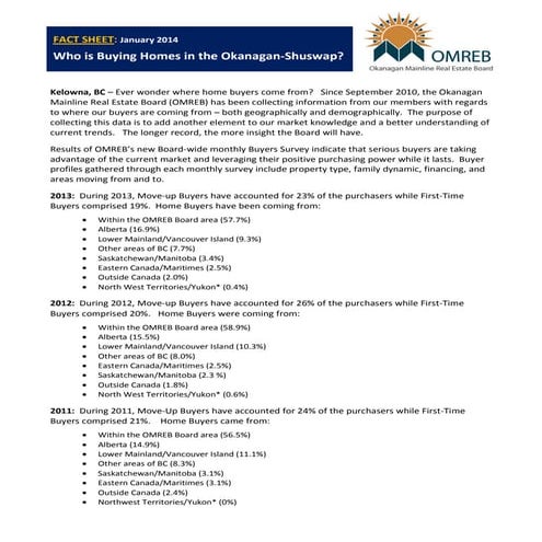 Okanagan Shuswap "Who's Buying" Overview 2013