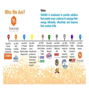 Who is tanand | PPTX
