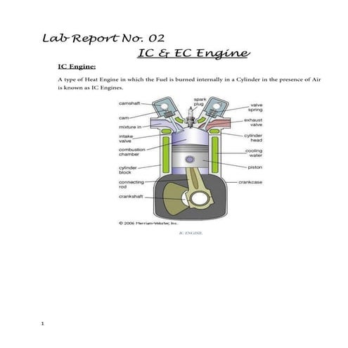 Thermodynamics lab report