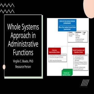 Whole Systems Approach in Administrative Functions.pptx