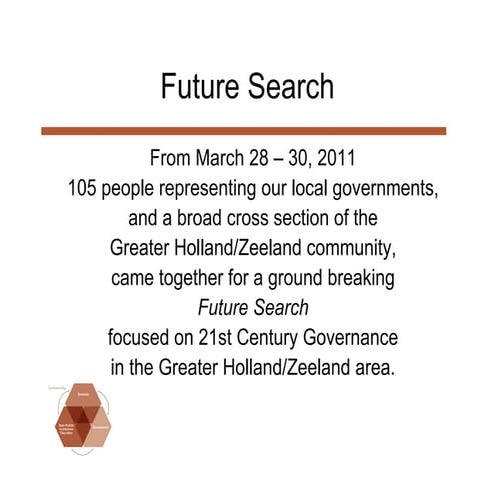 What is Future Search and Why | PDF