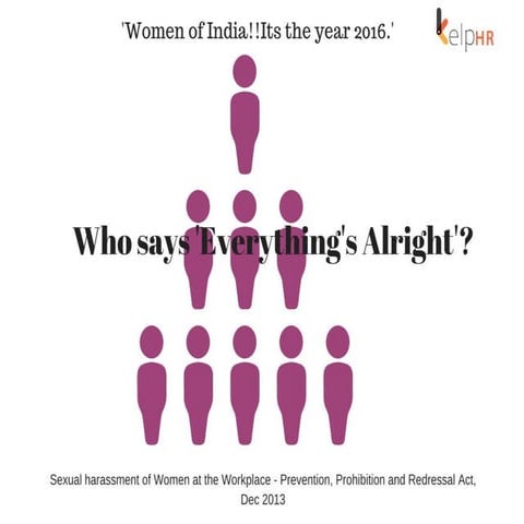 Who says 'everything's alright'  (3)