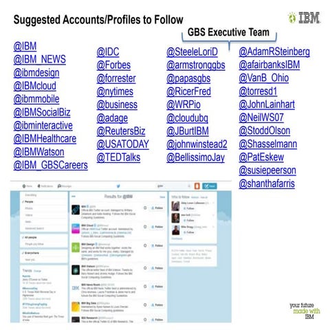 Who tofollow | PPTX