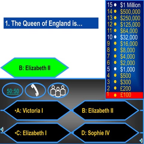 Who wants to be millionare games