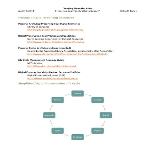 Handout for Keeping Memories Alive: Preserving Your Family's Digital Legacy
