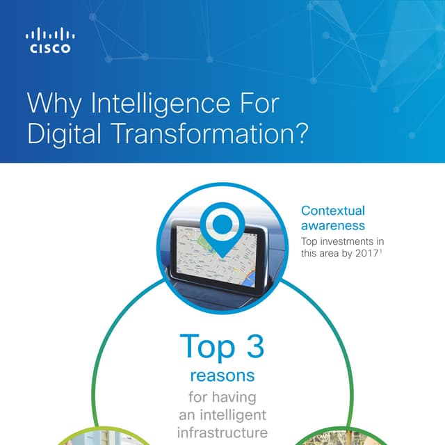 Why Cisco- for-Intelligence