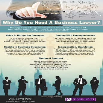 Why Do You Need A Business Lawyer | PDF