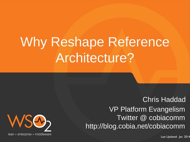 Why Reshape Reference Architecture