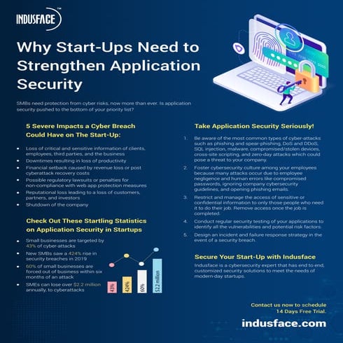 Why Startups Need to Strengthen Application Security