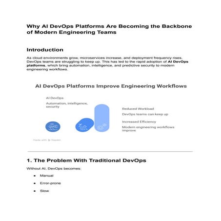 _Why AI DevOps Platforms Are Becoming the Backbone of Modern ...