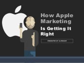 Why Apple Marketing Is Doing the Ri...