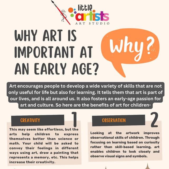 Why  art  is  important  at an early age