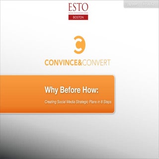 Creating Winning Social Media Strat...