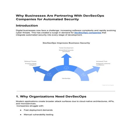 Why Businesses Are Partnering With DevSecOps Companies for Automated ...