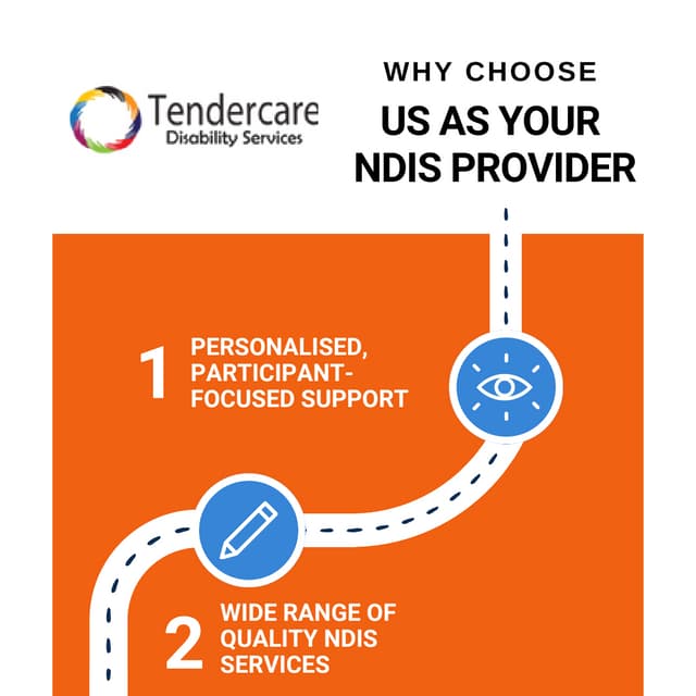 Why Choose Us As Your NDIS Registered Provider