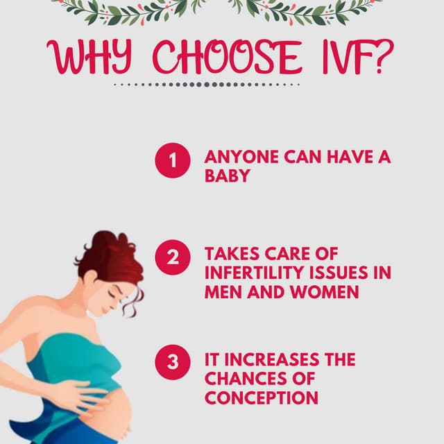 Why Choose IVF | PDF | Infertility | Reproductive Health