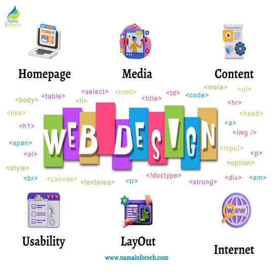 Why choose Nama Infotech for web design services? | PDF