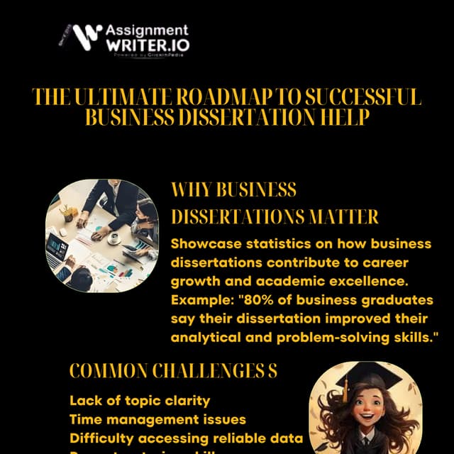How To Choose Business Management Dissertation Topics | PPTX