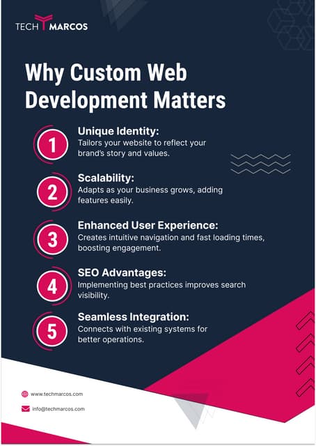 The Software Testing Agency Process Explained.pdf