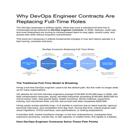 Why DevOps Engineer Contracts Are Replacing Full-Time Roles.pdf