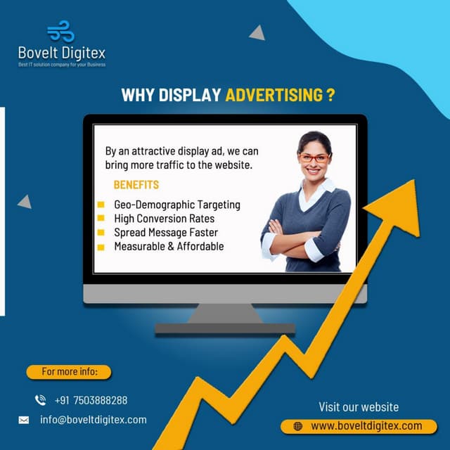 Why Display Advertising is important?