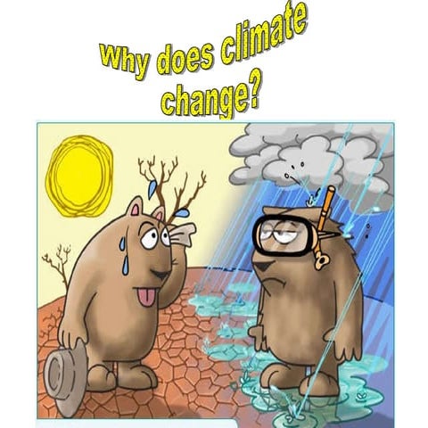 Why Does Climate Change