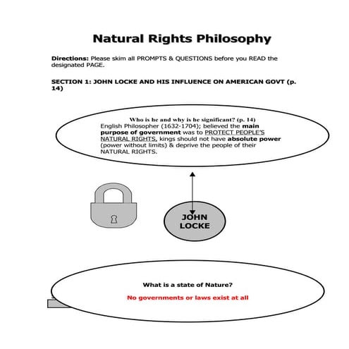 The Key To John Locke: Natural Rights