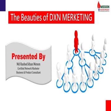 Why do you do DXN Marketing Business.pptx