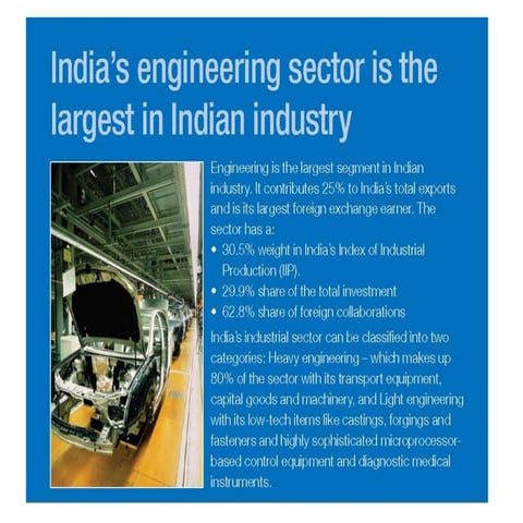 Why engineering presentation