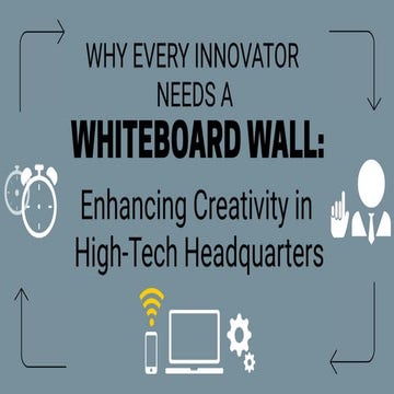 WHY EVERY INNOVATOR NEEDS A WHITEBOARD WALL: ENHANCING CREATIVITY IN HIGH-TEC...