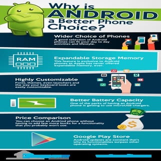Tablet comparison | PPTX