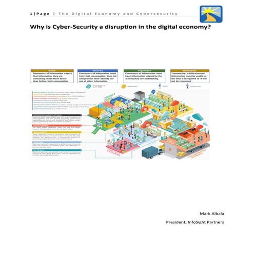 Why is cyber security a disruption in the digital economy