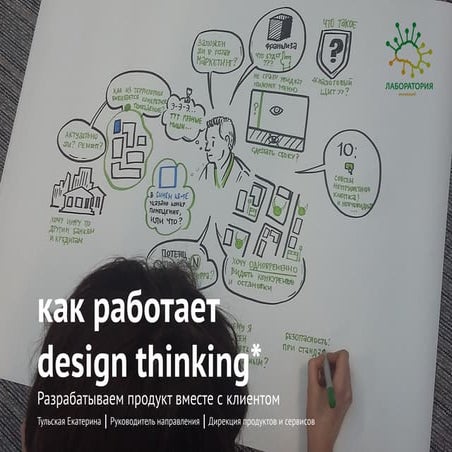 Why is design thinking? Лаборатория инноваций "Деловой среды"