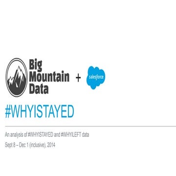 WHYISTAYED Hashtag analysis