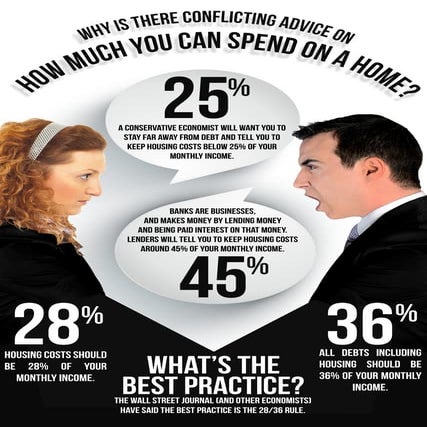 Why is there conflict?