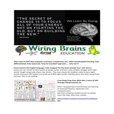 Why Support Wiring Brains Education and use SSP with The Reading Whisperer