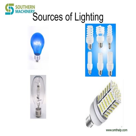 Why led lighting 