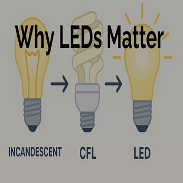 Why LEDs Matter in lighting industry.pdf